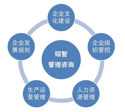 專業高效，信賴之選——禮賢商務引領南充企業資質代辦服務新標桿