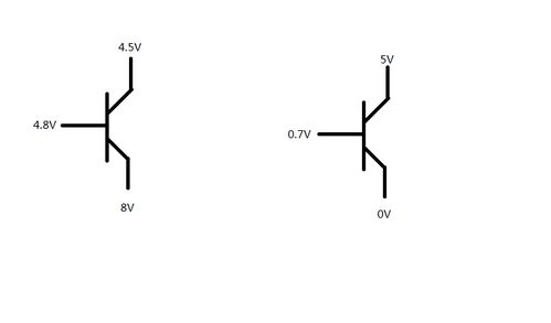從二極管到三極管 半導體器件工作狀態的深度分析