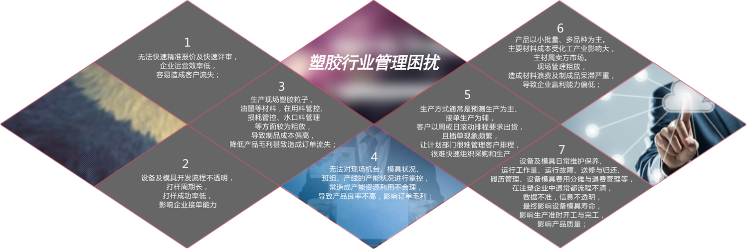 軟件開發(fā)_商務(wù)服務(wù)_商務(wù)服務(wù)_產(chǎn)品_世界工廠網(wǎng)